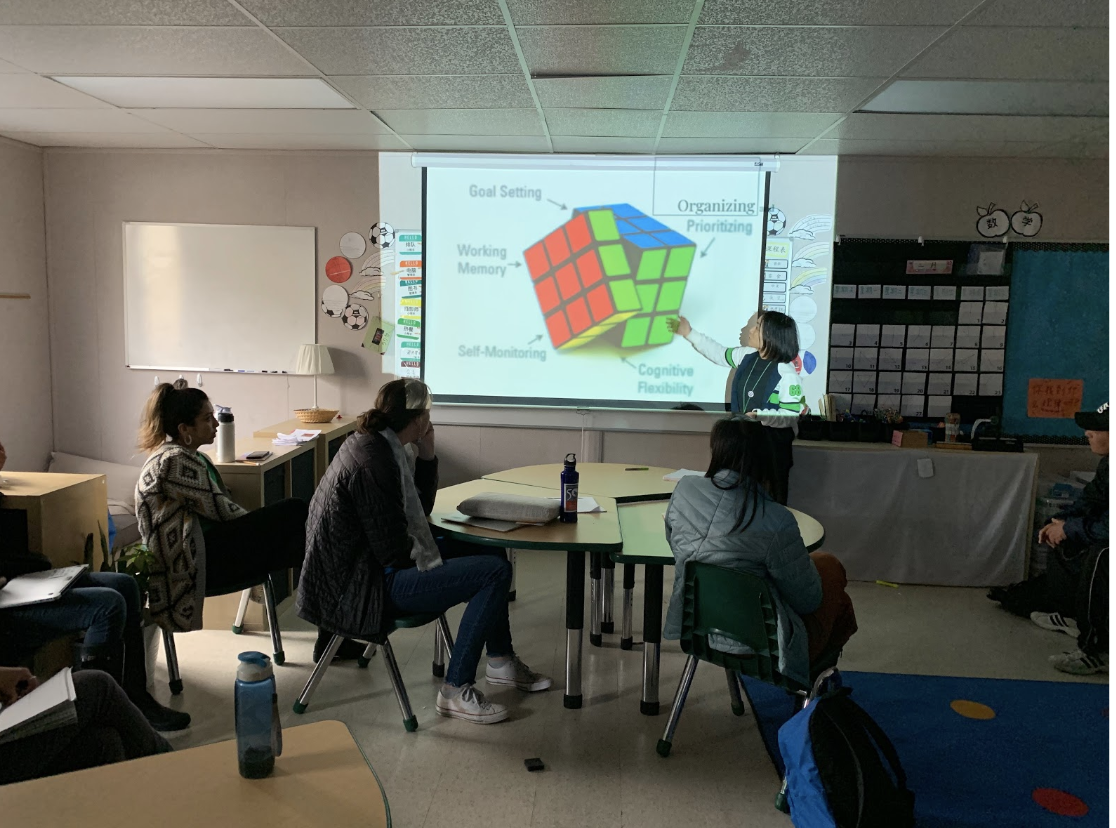   Haixia Wu introduces strategies she has used to help her students strengthen their executive function1.  