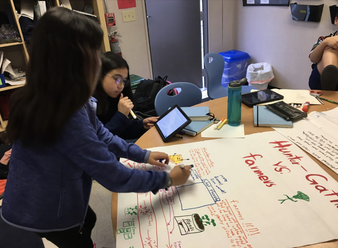  Preparing a presentation on the “agricultural revolution,” when humans went from hunting and gathering to farming. 